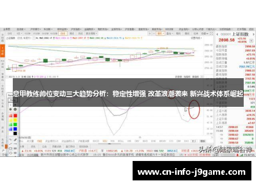 意甲教练帅位变动三大趋势分析:稳定性增强 改革浪潮袭来 新兴战术体系崛起 意甲教练帅位变动三大趋势分析:稳定性增强 改革浪潮袭来 新兴战术体系崛起