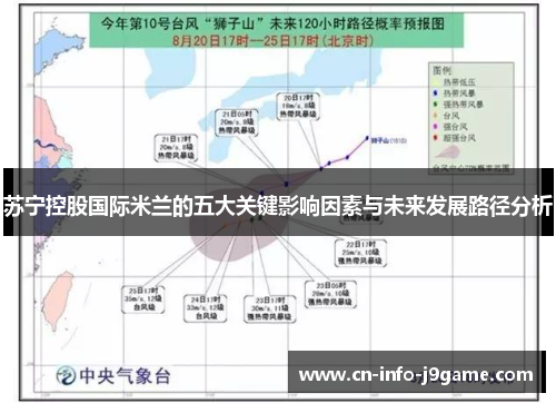 苏宁控股国际米兰的五大关键影响因素与未来发展路径分析 苏宁控股国际米兰的五大关键影响因素与未来发展路径分析