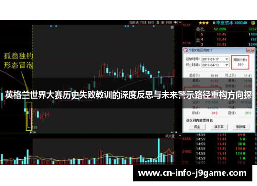 英格兰世界大赛历史失败教训的深度反思与未来警示路径重构方向探