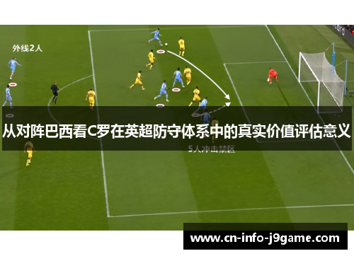 从对阵巴西看C罗在英超防守体系中的真实价值评估意义 从对阵巴西看C罗在英超防守体系中的真实价值评估意义