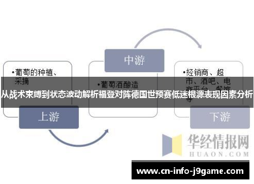 从战术束缚到状态波动解析福登对阵德国世预赛低迷根源表现因素分析 从战术束缚到状态波动解析福登对阵德国世预赛低迷根源表现因素分析