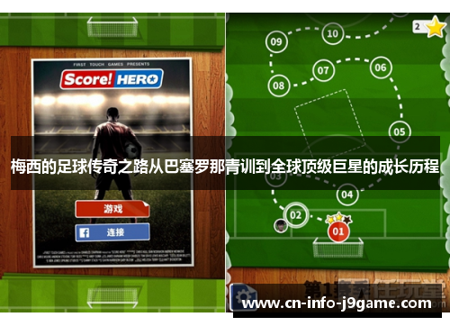 梅西的足球传奇之路从巴塞罗那青训到全球顶级巨星的成长历程 梅西的足球传奇之路从巴塞罗那青训到全球顶级巨星的成长历程