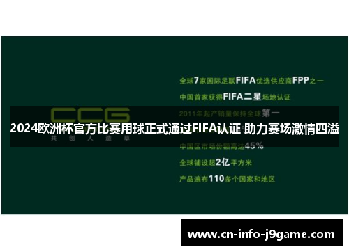2024欧洲杯官方比赛用球正式通过FIFA认证 助力赛场激情四溢