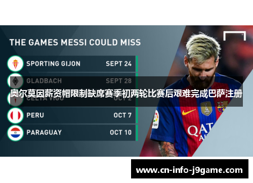 奥尔莫因薪资帽限制缺席赛季初两轮比赛后艰难完成巴萨注册