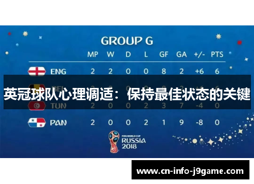 英冠球队心理调适：保持最佳状态的关键